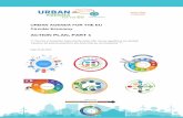 ACTION PLAN, PART 1 - European Commission · 1.6 The plan for a circular economy in cities 10 2 ACTIONS 11 ... Closing the loop - An EU action plan for the Circular Economy, December