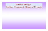 Surface Energy, Surface Tension & Shape of Crystalseacharya.inflibnet.ac.in/data-server/eacharya-documents/53e0c6cbe... · ideal thought experiment: (i) start with atoms far apart