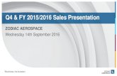 Q4 & FY 2015/2016 Sales Presentation€¦ · Zodiac Aerospace - Q4 & FY 2015/2016 sales presentation Page 6 (1) €302m in 2015/2016e according to Nasdaq OMX, €303m according to