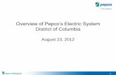 Overview of Pepco’s Electric System District of Columbia · Overview Number of Substations UG feed OH feed Total Distribution 36 15 51 Transmission 7 0 7 Total 43 15 58 Circuit