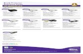 BenQ Projector Reference Guide · 2016. 1. 18. · BenQ Projector Reference Guide 1ST QUARTER 2016 5 & 6 Series Best of all, BenQ’s projectors are with accurate, crisp and long-lasting