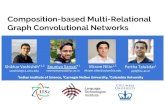 Composition-based Multi-Relational Graph Convolutional ... · Composition-based Multi-Relational Graph Convolutional Networks 1 Shikhar Vashishth*1,2 svashish@cs.cmu.edu 1Indian Institute