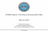 STEM Talent: The Key to Successful T&E - ITEAitea.org/images/pdf/conferences/2015_TIW/Proceedings/Hinton.pdf · Under Secretary of Defense for Acquisition, Technology & Logistics