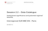 Session 2.2 – Data Catalogue · Federal Office of Civil Aviation FOCA Session 2.2 – Data Catalogue 20180710 Safety Infrastructur/ section Airspace. Institutional significance
