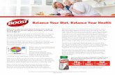 BOOST® Balance Your Diet, Balance Your Health Detail Aid...A balanced diet provides that essential nutrition to help you get the right balance of vitamins, minerals, ﬁ ber, protein,