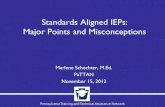 Standards Aligned IEPs: Major Points and Misconceptions€¦ · Standards Aligned IEPs: Major Points and Misconceptions This webinar will focus on effective and efficient practices