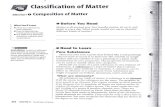 • Classification of Matterimages.pcmac.org/SiSFiles/Schools/AL/EscambiaCounty/...descriptions of matter as you read each paragraph. Underline these descriptions. Read the underlined