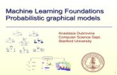 Machine Learning Foundations Probabilistic graphical modelsgraphics.stanford.edu/courses/cs468-17-spring... · Bibliography [1] D. Koller and N. Friedman. "Probabilistic graphical