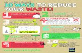 Moyne Shire Council 10 WAYS TO REDUCE YOUR …...FOOD WASTE you produce helps the environment and also saves you money! Visit lovefoodhatewaste.vic.gov.au for ideas and tips to reduce