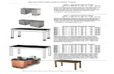 INSTRUCTOR'S DESKS AND STUDENT TABLES INST. DESKS AND TABLES.pdf · 2017. 12. 15. · SOW—INSTRUCTOR'S DESK 96" L x 30" W x 36" H ..wt. 670 bs. Instructor's desk will be equipped