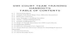 DWI COURT TEAM TRAINING HANDOUTS TABLE OF CONTENTS · 2019. 2. 11. · DWI COURT DEFENSE ATTORNEY STEPS FOR HANDLING CLIENT’S PROPOSED SANCTION By Tracie Palmer 1) You get notice