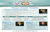 Your Ca re Team - Amazon Web Services€¦ · • Health coaching for lifestyle related issues • Chronic care management • Immunizations such as flu, tetanus and pneumonia •