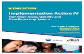 Implementation Action IV - Achievegoals and benchmarks within accountability systems based on college and career readiness measures. INTRODUCTION REVIEW SYSTEM CAPACITY ORGANIZE TO
