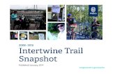 2008 - 2015 Intertwine Trail Snapshot€¦ · 1/17/2017  · Intertwine is nearly even, with pedestrians representing forty-five percent and bicyclists representing fifty-four percent