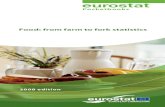 Food: from farm to fork statistics - Animal Taskforce for scare...From farm to fork 5 EUROSTAT have grouped together the most important data in relation to farm to fork statistics