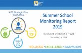 Summer School Monitoring Report 2019 · 2019. 12. 14. · Sheri Furlott, Wendy Pilch & Ty Byrd December 19, 2019. 2 Presentation Overview Good News What We’ve Learned Summer School