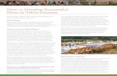 How to Develop Successful Farm-to-Table Dinnersindustry.traveloregon.com/.../2017/...Farm_Dinners.pdfFeb 07, 2017  · Counties differ: the farm should make sure they have the necessary
