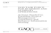GAO-11-715 DOD Task Force For Business and …counterinsurgency strategy, DOD created the Task Force for Business and Stability Operations (Task Force) to support economic stabilization