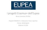 I progetti Erasmus+ dell'Eupea · of its educational offer for the promotion of an active and healthy citizenship • By the existing decentralization trend of the European educational