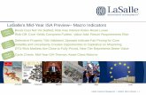 LaSalle’s Mid-Year ISA Preview Macro Indicators · Mid-Year Update to the Investment Strategy Annual To Be Released in the Next Week ... To 30 June 2016 (Actuals) To 2Q 2016 (Q2