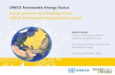 UNECE Renewable Energy Status€¦ · 2015 UNECE Renewable Energy Status Sneak preview: Key findings of the UNECE Renewable Energy Status report Martin Hullin Project Coordinator,