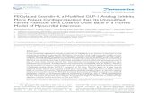 PEGylated Exendin -4, a Modified GLP-1 Analog Exhibits ... · GLP-1(7-36) exerts incretin-like actions stimulating ... However, clinical application of GLP-1 was hin-dered by its