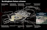 Buckingham Palace scheme - charteredforesters.org€¦ · The lost rivers of London . Backlands to frontlands - regeneration of post-industrial land . Earl’s Court - four villages
