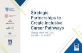 Strategic Partnerships to Create Inclusive Career Pathways · Partnerships Example: Integrated Resource Teams Integrated Resource Teams (IRTs) • Bring together a number of different