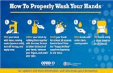 How To Wash Hands · 2020. 5. 11. · How To Properly Wash Your Hands 1. Wet your hands with clean, running water (warm or cold), turn oﬀ the tap, and apply soap. 2. Lather. your