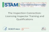 The Inspection Connection: Licensing Inspector Training and … · 2016. 9. 23. · Ensuring Healthy and Safe Learning Environments • Health and safety are the foundation of quality