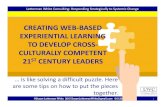 CREATING WEB BASED EXPERIENTIAL LEARNING …...Letterman White Consulting: Responding Strategically to Systemic Change ©Susan Letterman White 2015 SusanLette rmanWhite@gmail.com 610.331.2539