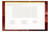 HOGWARTS WORD SEARCH - hpmedia.bloomsbury.com · WIZARDING WORKSHEETS HOGWARTS WORD SEARCH Hunt out these Hogwarts-themed words in the grid below. Words can read up, down, across,