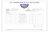 ST BENEDICT’S COLLEGE - St Stithians College 11 Papers/St... · Gr 11 P2 Nov 2014 Page 15 QUESTION 10 In quadrilateral BLOG if T+ U=1800. Then BLOG would be a cyclic quadrilateral.