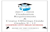 2017 - 2018 Graduation Requirements Course Offerings Guide … · 2017. 5. 7. · 6 GRADUATION REQUIREMENTS AND COURSE OFFERINGS GUIDE, 2017-2018 All information in this catalog is