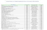 ANNUAIRE DE LA VIDEO - caes.vjf.cnrs.frcaes.vjf.cnrs.fr/IMG/pdf/Videotheque_Sept_2014.pdf · INDESTRUCTIBLES DVD Brad Bird 2004 INDIGENES DVD Rachid Bouchareb 2006 INFILTRES (LES)