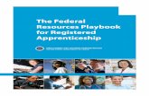 The Federal Resources Playbook for Registered Apprenticeship · U.S. Department of Education: Federal Student Aid Funds, Title IV Student Aid including Pell Grants and Federal Work