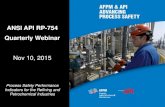 ANSI API RP-754 Quarterly Webinar/media/Files/Oil-and-Natural-Gas/Refining...754 First Edition, April 2010 • API/AFPM cut-off date for 2015 data –March 18, 2016 • Transitioning