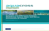 Synergies and Differences between Biodiversity, …...This project has received funding from the European Union’s Horizon 2020 research and innovation programme under grant agreement