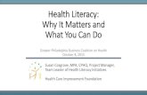Health Literacy: Why It Matters and What You Can Do · 2015. 10. 28. · Health Literacy: Why It Matters and What You Can Do Greater Philadelphia Business Coalition on Health October