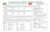 CHARLOTTE 49ERS GAME NOTES - Clemson Tigers · 2019. 9. 20. · CHARLOTTE 49ERS MEDIA POLICIES: Charlotte 49ers Football Weekly Schedule: Mondays: Niner Live Coaches Show, 7-8, Cabarrus