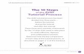 The 10 Steps - Arlington Independent School District · The 10 Steps of the AVID Tutorial Process The AVID tutorial process has been divided into three parts— before the tutorial,