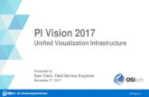 PI Vision 2017 - OSIsoft · Real-time: Past, Present, Future Operational Intelligence Advanced Analytics Business Intelligence ... Explorers can even create ad-hoc displays but ...