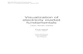 Visualization of electricity market fundamentalssalserver.org.aalto.fi/vanhat_sivut/Opinnot/Mat-2.4177/projektit2003/... · Visualization of electricity market fundamentals 24.04.03