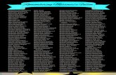 Remembering Missouri’s Fallenimages.cofo.edu/cofo/pr/memorial/rememberingMissouri... · 2015. 7. 30. · Butler Jimmie Joe Byrd Gary Dean Cabrini John Richard Cady Stephen ... Hood