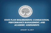 STATE PLAN REQUIREMENTS: CONSULTATION ...Review the consultation, performance management, and assessments portions of the consolidated State plan template and guidance. Share resources,