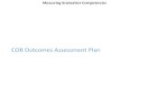 COB Outcomes Assessment Plan - Wilmington University€¦ · and pres- entation All sections . Measuring Graduation Competencies 5 ... Outcomes Assessment Plan for Finance Program