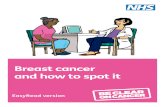 Breast cancer and how to spot it - NHS England...2 This leaflet tells you how to spot signs of breast cancer. It also tells you to go and see your doctor straight away if you think