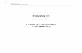 PILLAR III DISCLOSURES 3 Disclosures 2019 Final... · The Federal Law No.2 of 2015, concerning commercial companies has come into effect from 1 July 2015, replacing the existing Federal