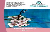 2016 Stocktake National Summary Report · 2016 Stocktake of Infant, Child and Adolescent Mental Health and Alcohol and Other Drug Services in New Zealand . Auckland: The Werry Workforce