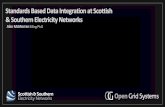 Standards Based Data Integration at Scottish & Southern ... · • Two electricity distribution networks • One electricity transmission network • +100,000 substations • +130,000